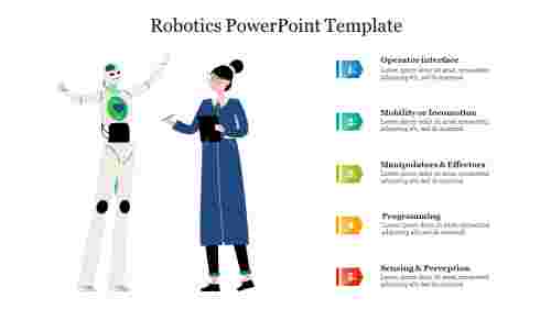 Robotics PowerPoint Template